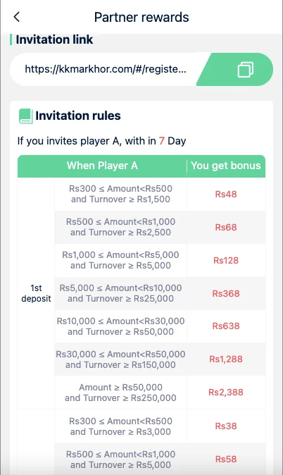 KKMARKHOR Game
